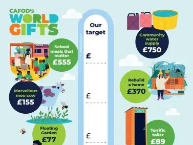 Fundraising pack for secondary schools