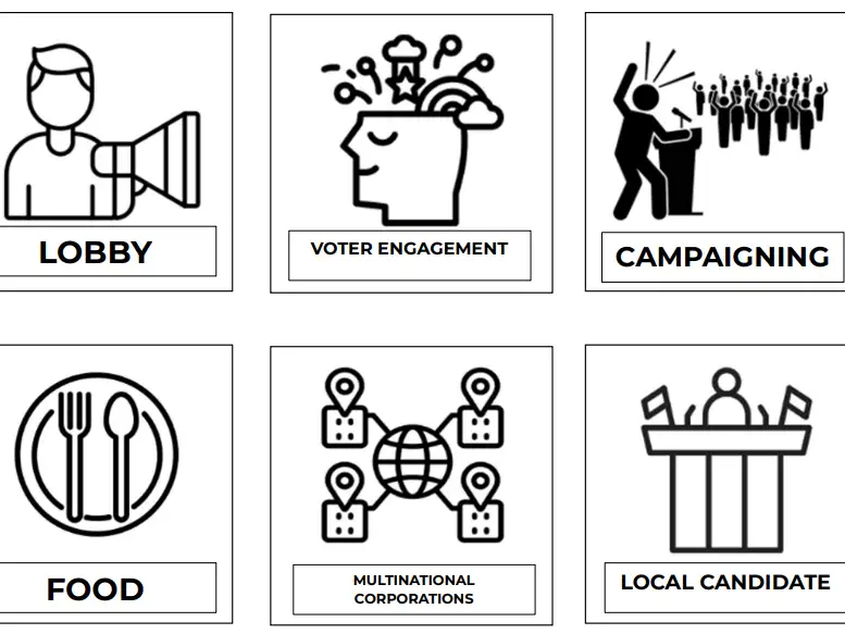 General election card sort activity (printable)