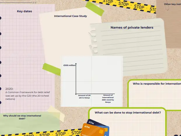 KS4 and KS5 True Crime International Debt Workshop Printed Resources