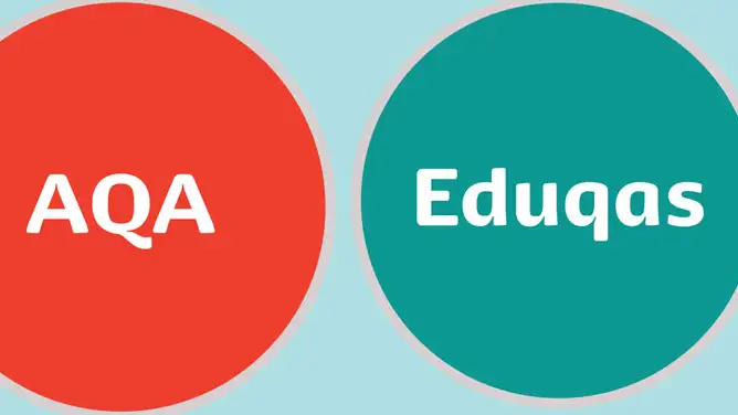 Religious Studies GCSE