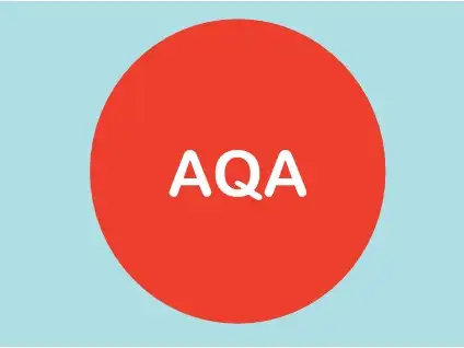 AQA Religious Studies GCSE